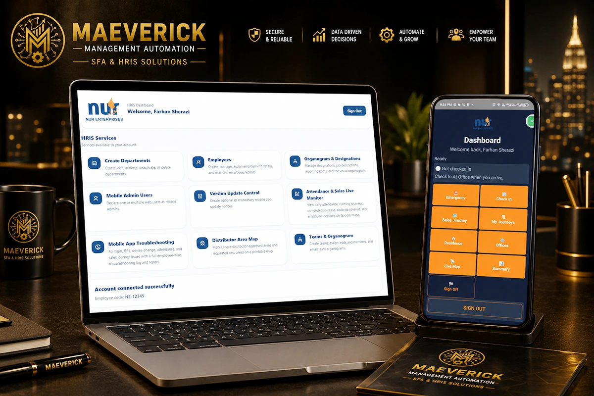 Maeverick Sales Force Automation software dashboard preview